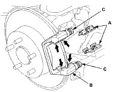 8. Clean the caliper bracket (B) thoroughly; remove any