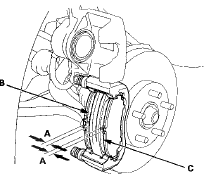 6. If any part of the brake pad thickness is less than the