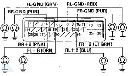 Wire side of female terminals