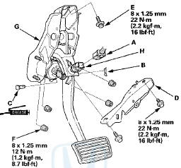 2. Remove the lock pin (B) and the clevis pin (C).