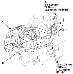 8. Remove the brake caliper bracket mounting bolts (B),