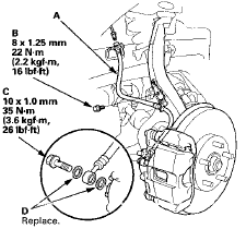 7. Connect the brake hose to the caliper with the banjo