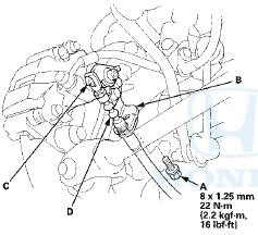 4. Disconnect the parking brake cable from the lever (C).