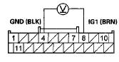 Wire side of female terminals