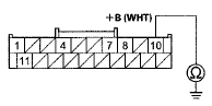 Wire side of female terminals