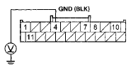 Wire side of female terminals
