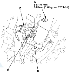 3. Disconnect the TPMS control unit connector (D).