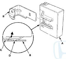 5. Install the TPMS control unit in the reverse order of