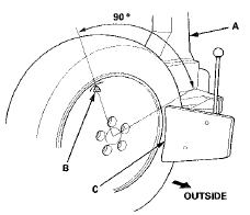 5. Position the wheel so that the tire machine (A) and the