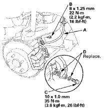 7. Connect the brake hose to the caliper with the banjo