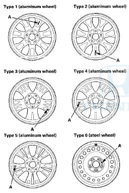 1. Before installing the tire pressure sensor, clean the