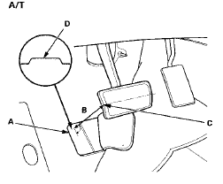 4. Loosen the pushrod locknut (A), and screw the