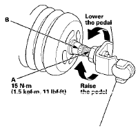 Brake Pedal Position Switch Adjustment