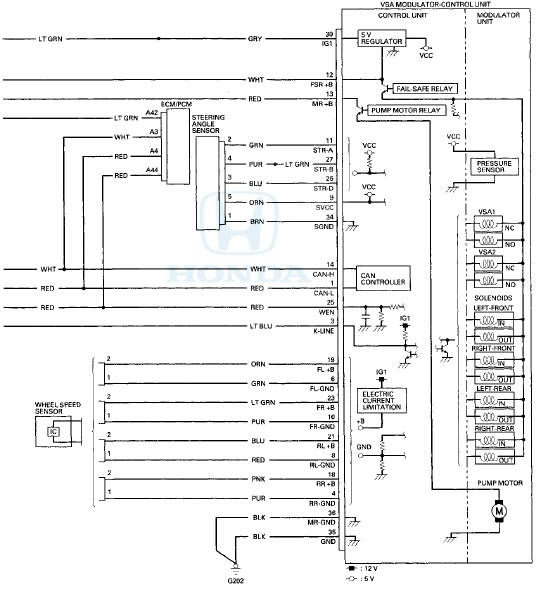 DRIVER'S UNDER-DASH FUSE/RELAY