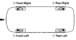 4. Attach a length of clear drain tube (A) to the bleed