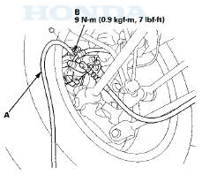 5. Refill the master cylinder reservoir to the MAX (upper)