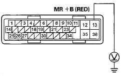 Wire side of female terminals