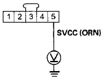 Wire side of female terminals