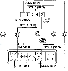 VSA MODULATOR-CONTROL UNIT 36P CONNECTOR