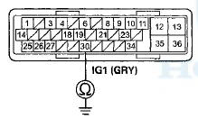 Wire side of female terminals