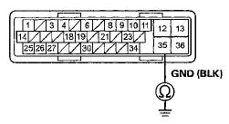 Wire side of female terminals