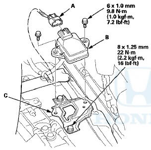 4. Check for deformation in the bracket (C). If necessary