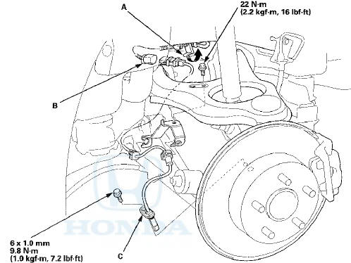 3. Remove the clamps, the bolt, and the wheel speed sensor (C).