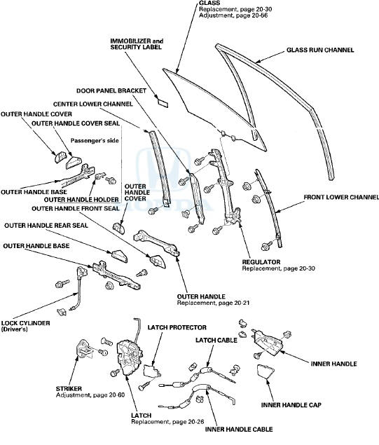 Component Location Index Rear Door