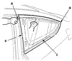 Cutting positions