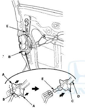 6.2-door: Pull the glass run channel (A) away as needed,