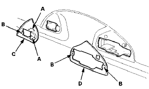 12. Remove the outer handle base (A).