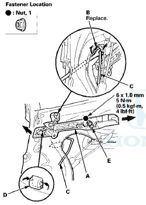 13. Remove the rod fastener (A) from the outer handle