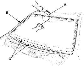 Cutting positions