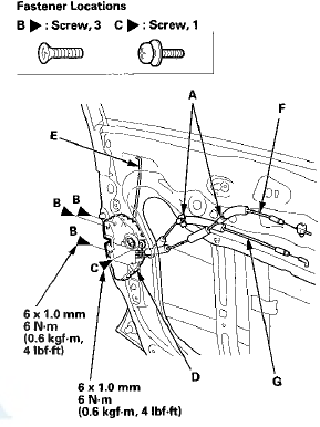 7. Remove the outside sponge seal (A), and remove the