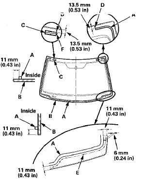 13. Attach rubber dam B with adhesive tape to the Inside