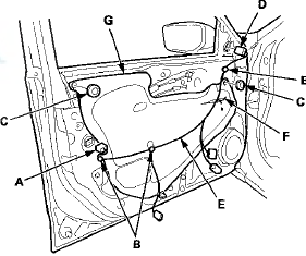 4. Pass the wire harness (E) through the slit (F) in the