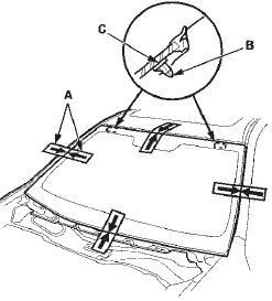 17. Remove the windshield.