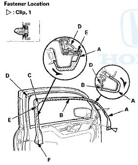 4. Install the trim in the reverse order of removal, and