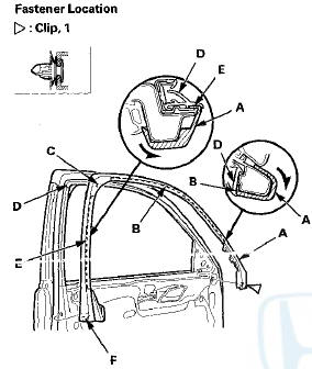 4. Install the trim in the reverse order of removal, and