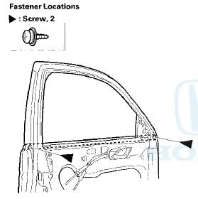 3. From the inside of the door, slide the clips (A) of the