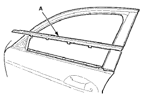 5. Before installing the door glass outer weatherstrip,