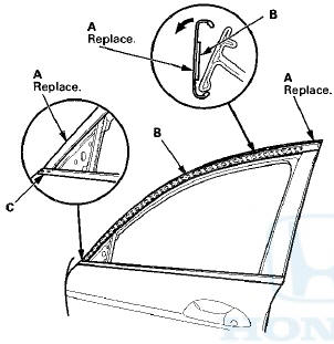 4. Scrape off remaining double-sided adhesive tape