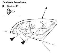 4. Pry up the notch (A) of the lid (B), and pull back the lid,