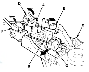 Power window switch panel removal