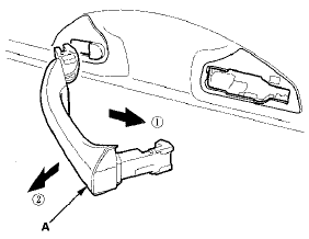 8. Release the hooks (A, B), then remove the outer