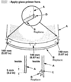 13. Apply glass primer to the upper clip mounting areas