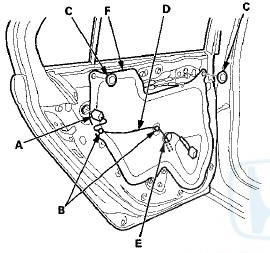 3. Pass the wire harness (D) through the hole (E) in the