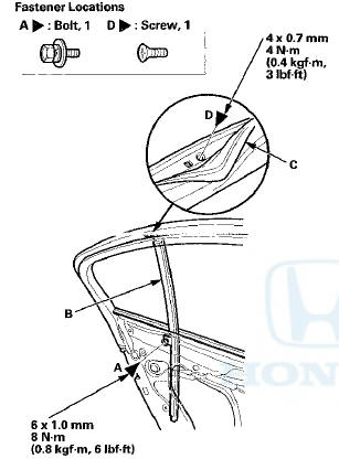 6. Pull away the glass run channel (A) as needed. Pull the