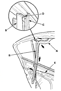 7. Remove the rear lower channel (A) from the glass run