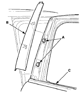 6. Reinstall the door outer molding (see page 20-54).